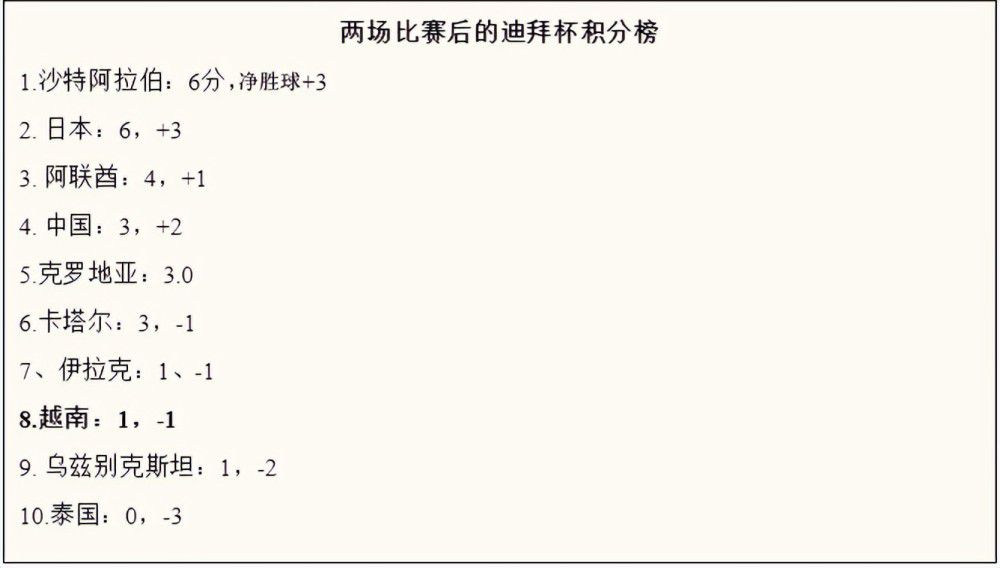 昨日（9月24日），导演刘仪伟惊喜亮相院线推介会，惊喜宣布影片即将上映，并同步曝光了定档海报及预告片